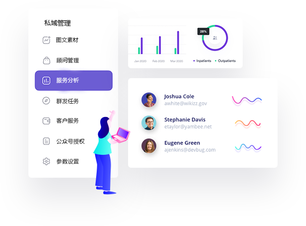 Scale Your Team Quickly 